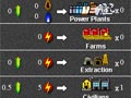 Super energy apocalypse